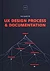The guide to UX Design Process & Documentation