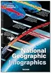 National Geographic Infographics