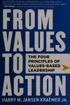 From values to action
