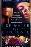 Like Water for Chocolate