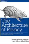 The Architecture of Privacy