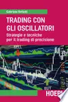 Trading con gli oscillatori: Strategie e tecniche per il trading di precisione