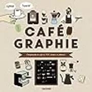 Cafégraphie