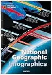 National Geographic Infographics