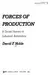 Forces of Production