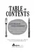 Table of Contents: From Breakfast With Anita Diamant to Dessert With James Patterson - A Generous Helping of Recipes, Writings, and Insights from Today's Bestselling Authors